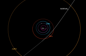 3I/ATLAS: O Cometa Interestelar Que Intriga a Ciência
